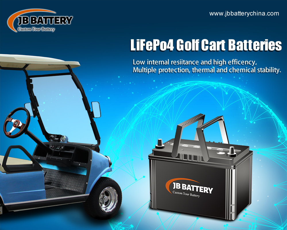 JB Battery - ведущий производитель литий-ионных аккумуляторов для гольф-карт в Китае.